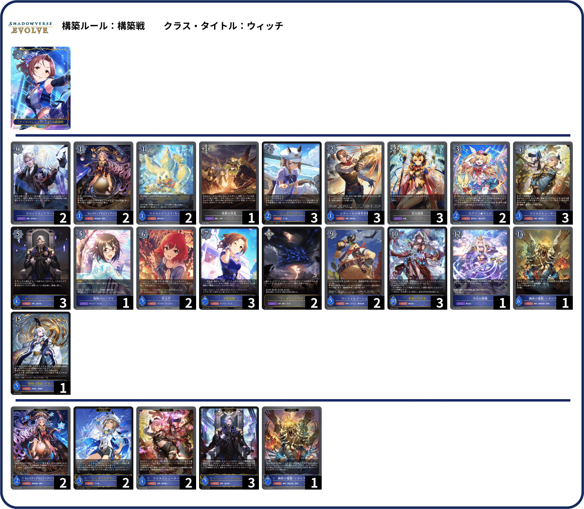 シャドウバースエボルヴ】CSデッキ紹介：ウマ娘プリティー