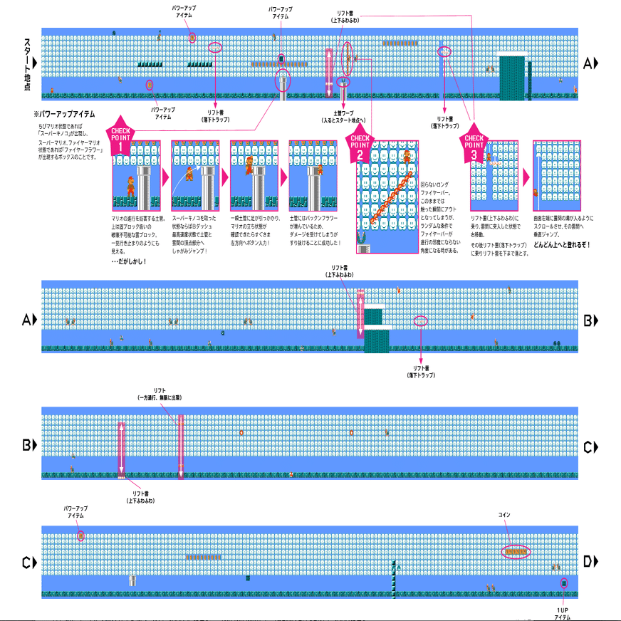 改造マリオ」のイマジネーションと「256W」への覚書〉｜productive