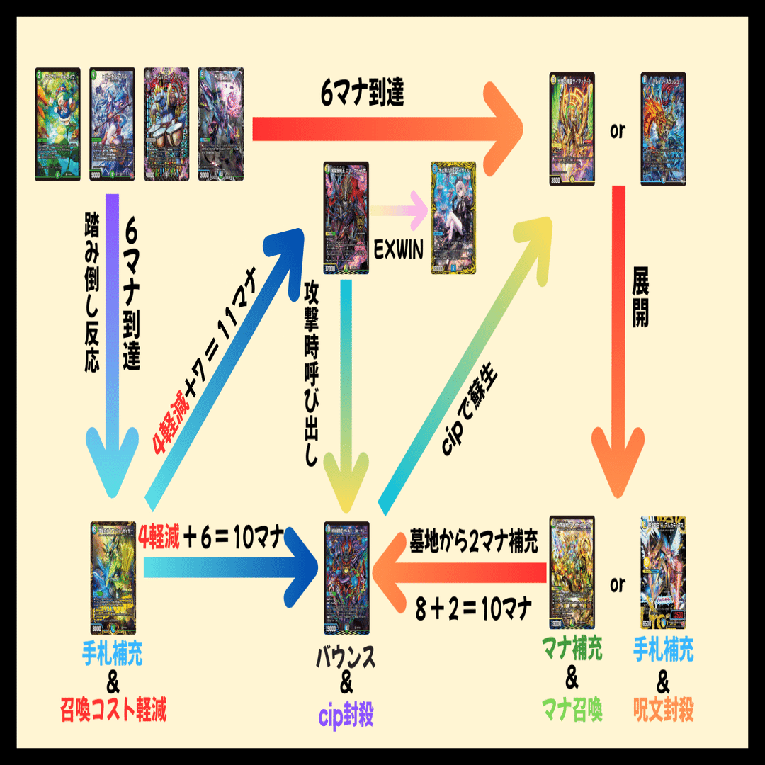 4Cディスペクター 2025 冬｜Gominashi