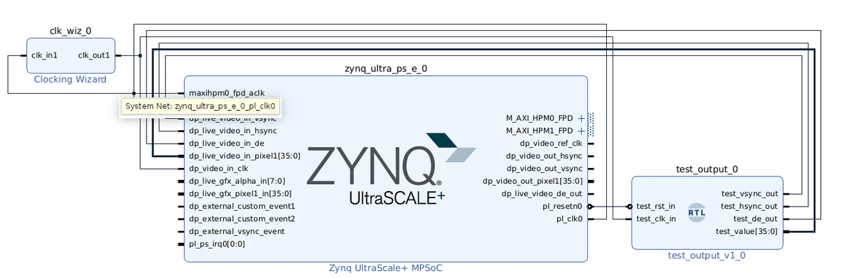 ultra96(zynq)で、任意の画面をDisplay Portに表示する｜こういち