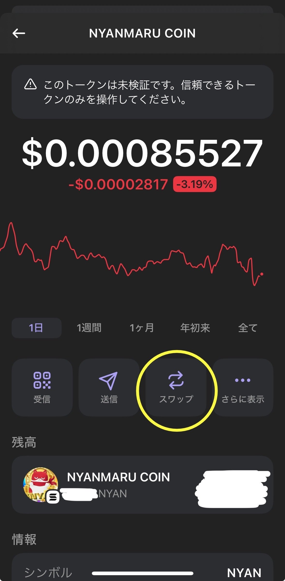 マルハンミームコインNYANMARU Coin ($NYAN) が今後も上昇する理由と見通しを解説！｜Project Rin投資fireチャンネル