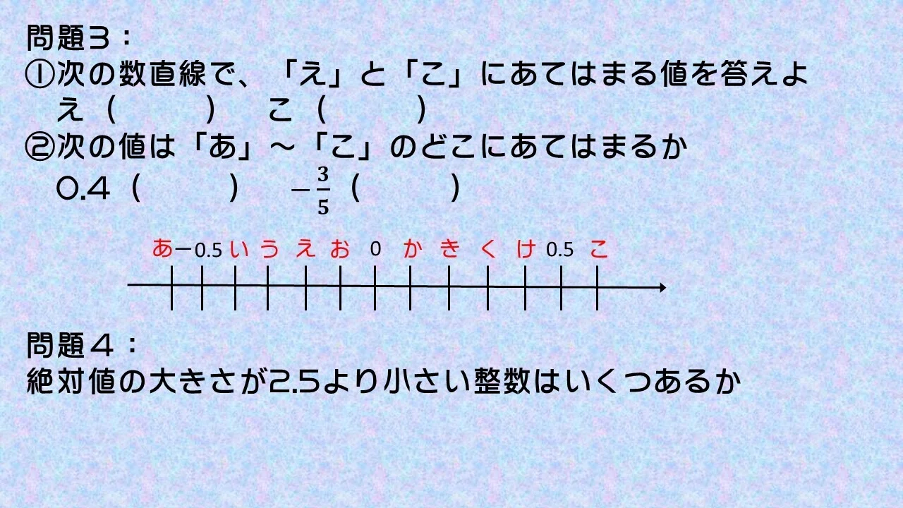 絶対 値 が 4 より 小さい 整数