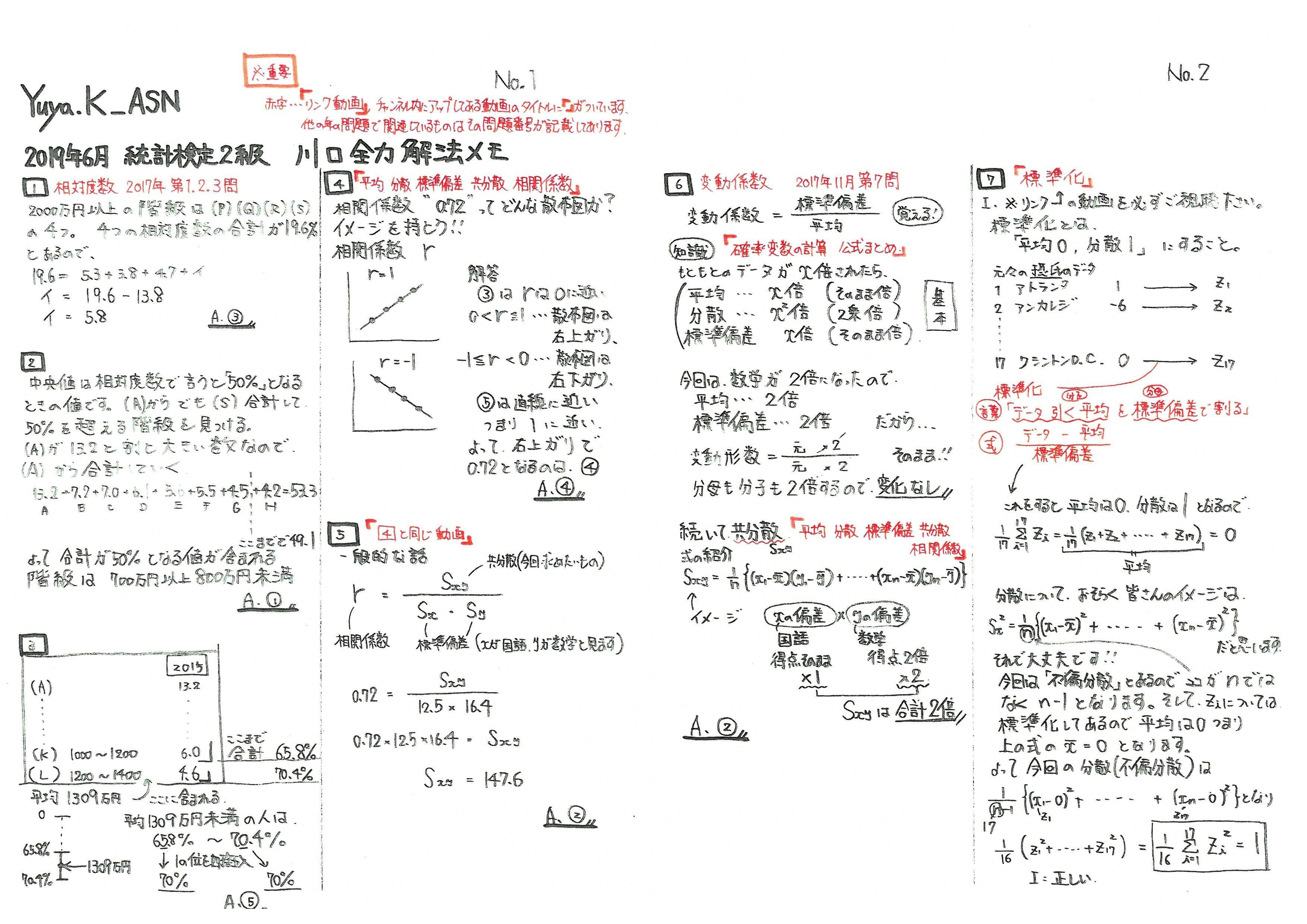 統計検定®2級の全力解法メモ大公開｜Yuya Kawaguchi