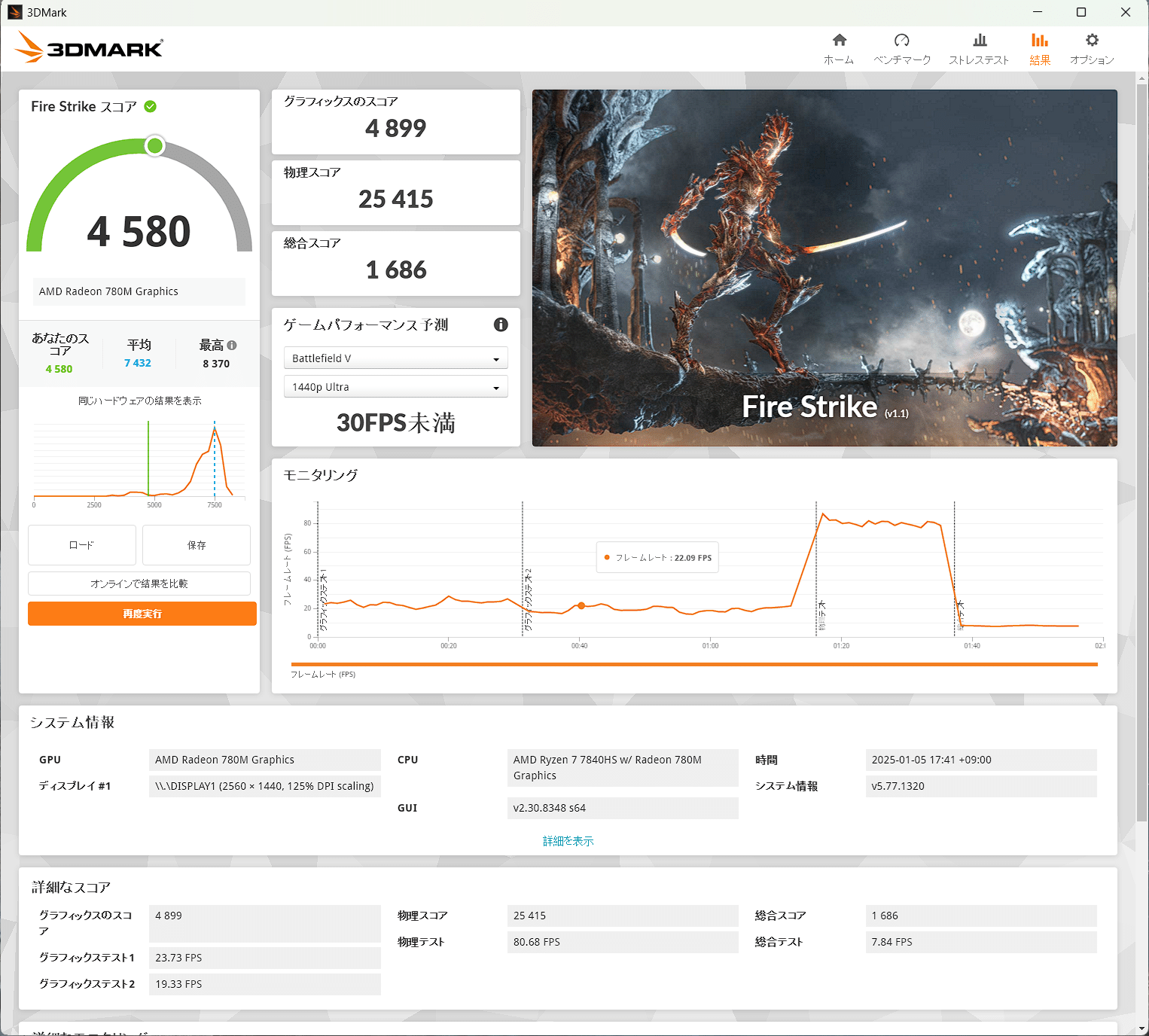 ミニPC(Nucbox K6)のメモリ増設(Quad-Channel化)による内蔵GPU高性能化