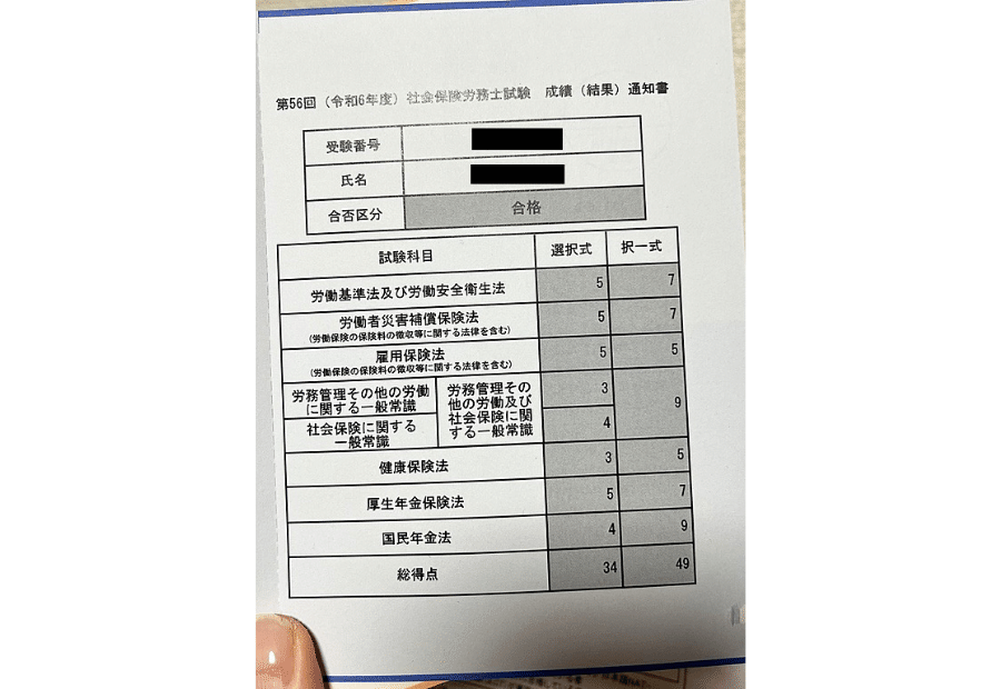 資格の合格体験記】社会保険労務士試験の合格報告｜はむこさん