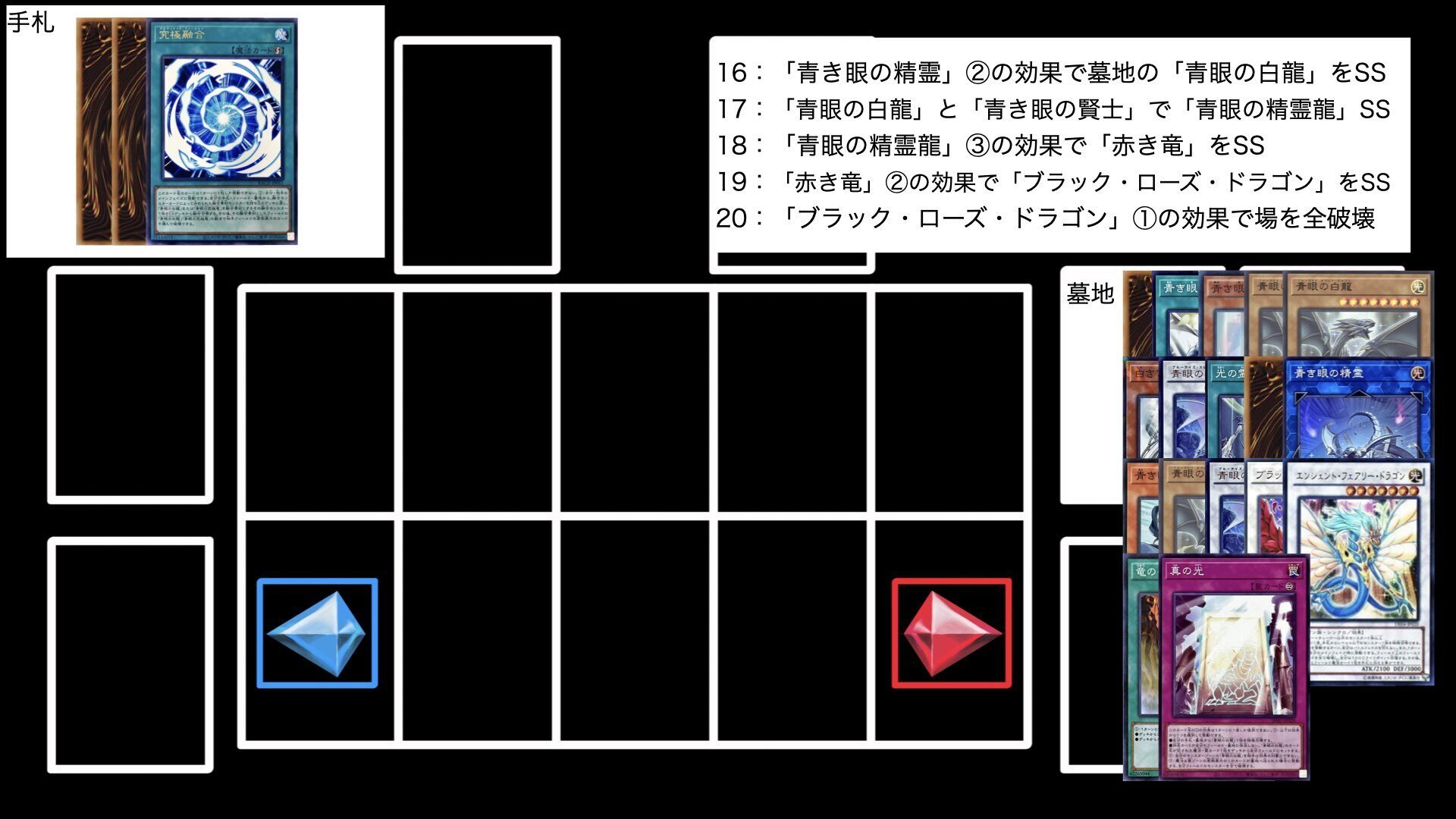 青眼＆銀河眼デッキ＋おまけ 遊戯王カード 青眼＆銀河眼デッキ＋おまけ 遊戯王カード