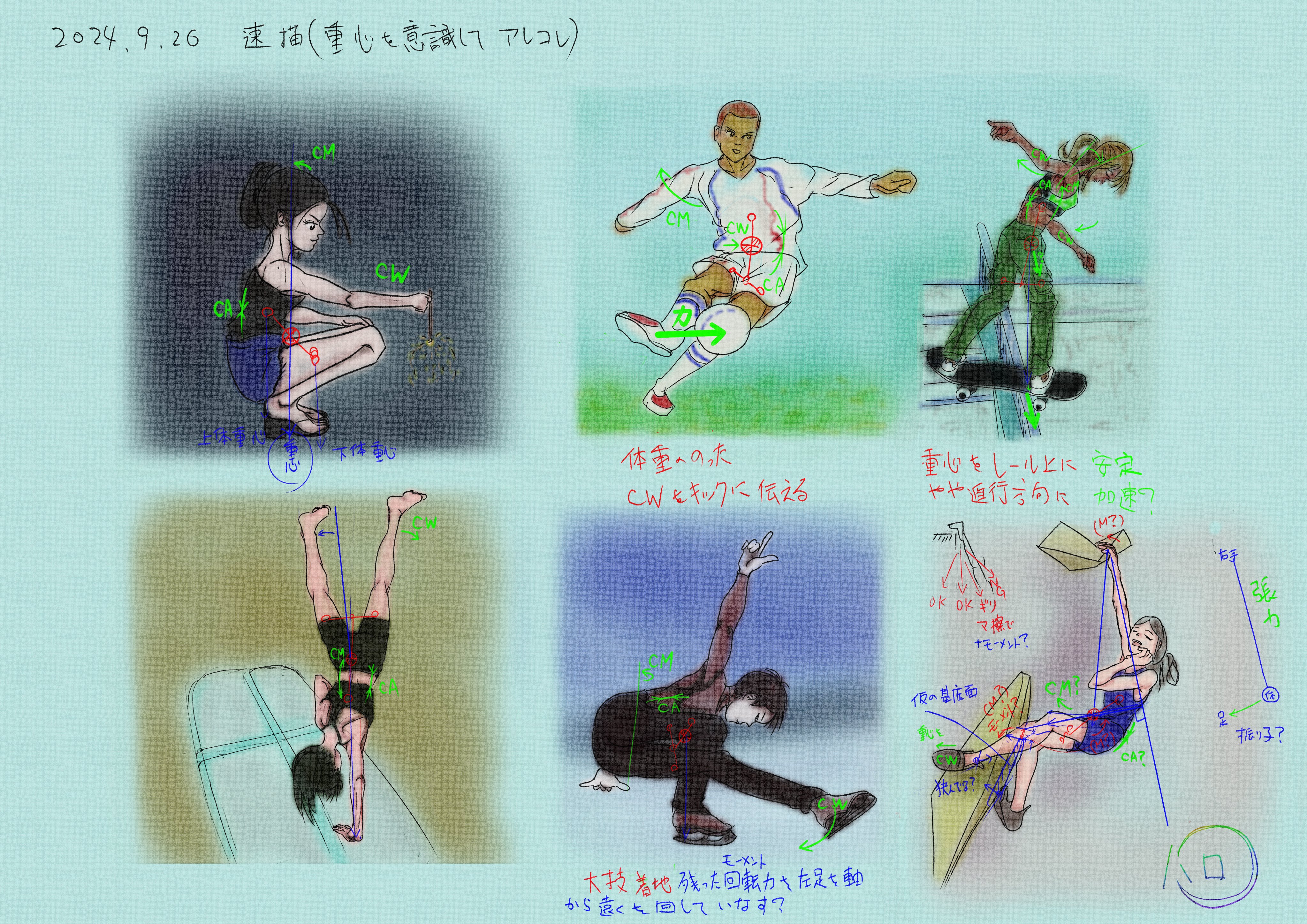 言語化できずにいつまでも放置された記事をアップする（第一弾）手描き