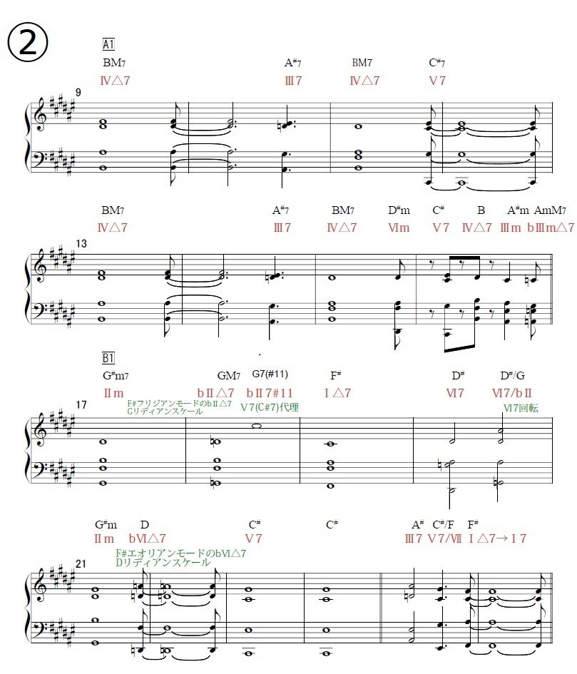 釈譜詳節 下 Amazon.co.jp: 釈譜詳節〈下〉 : 幸夫, 河瀬: Japanese Books