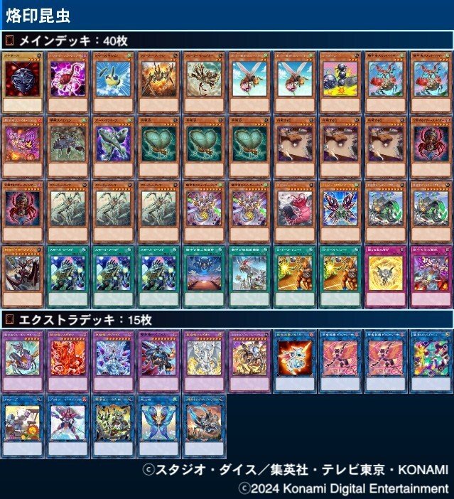 遊戯王MD】烙印昆虫【ネタデッキ】｜展開虫