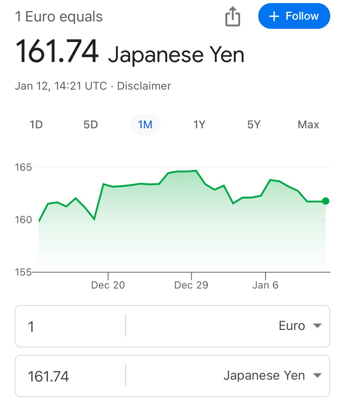 世界一周day111「マドリードの本屋さん通り」inスペイン｜みやか / 世界一周ひとり旅🇧🇴