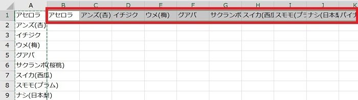 Excel内データを形式を変えてコピペした後の結果