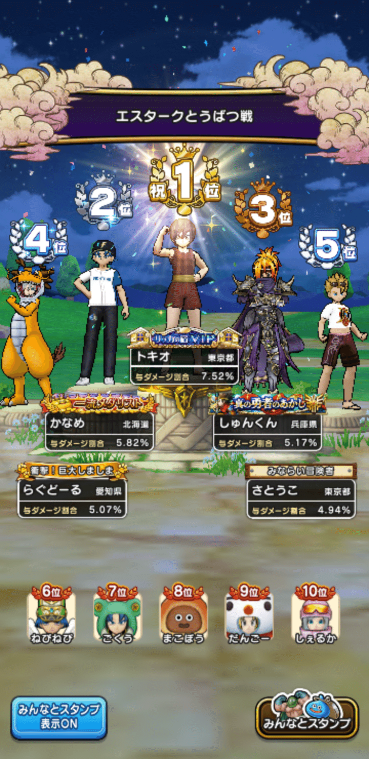 意識低い系ドラクエウォークプレイ記録#11「エスタークとうばつ戦 祝1位！」（2025年1月6日～1月12日）｜K_Muraishi