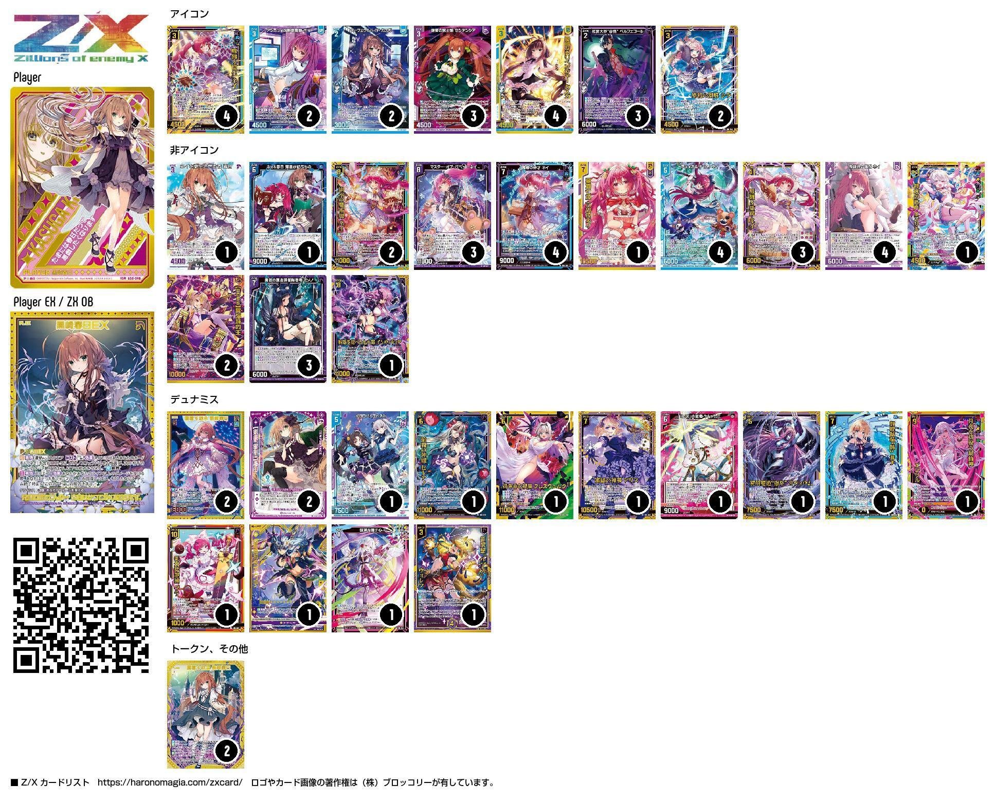 ぐうたら研究所2025第1号｜銅結葵