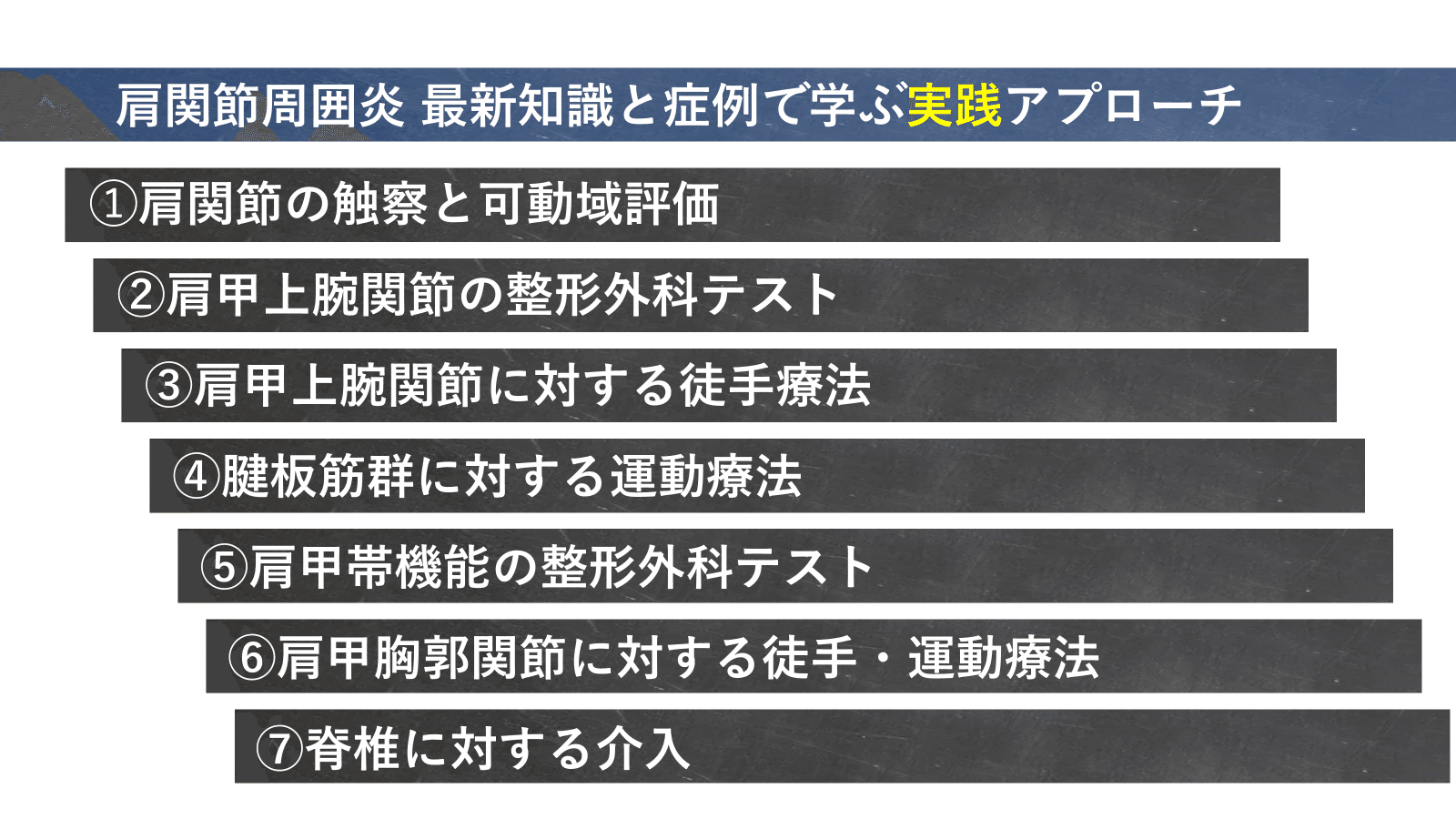 肩MRI読影のポイント | 肩関節機能研究会(肩研)