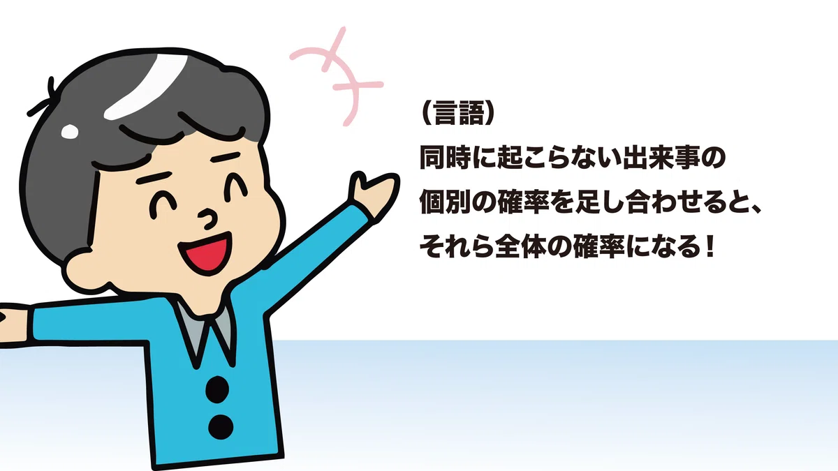 【サッカーと確率】互いに排反／確率の加法定理｜妙高Web屋 宮下 晃弘