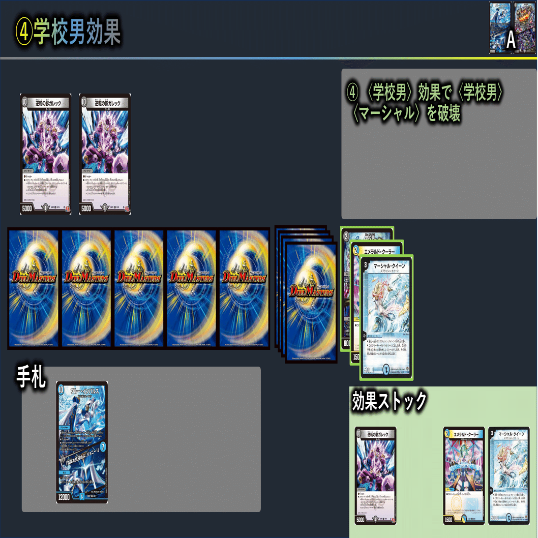 マーシャルループ マーシャルループ手順解説まとめ｜四半世紀