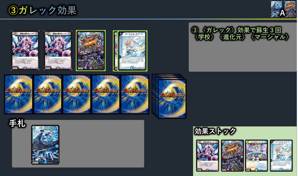 マーシャルループ手順解説まとめ｜四半世紀