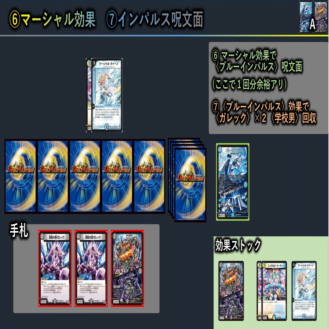 マーシャルループ マーシャルループ手順解説まとめ｜四半世紀