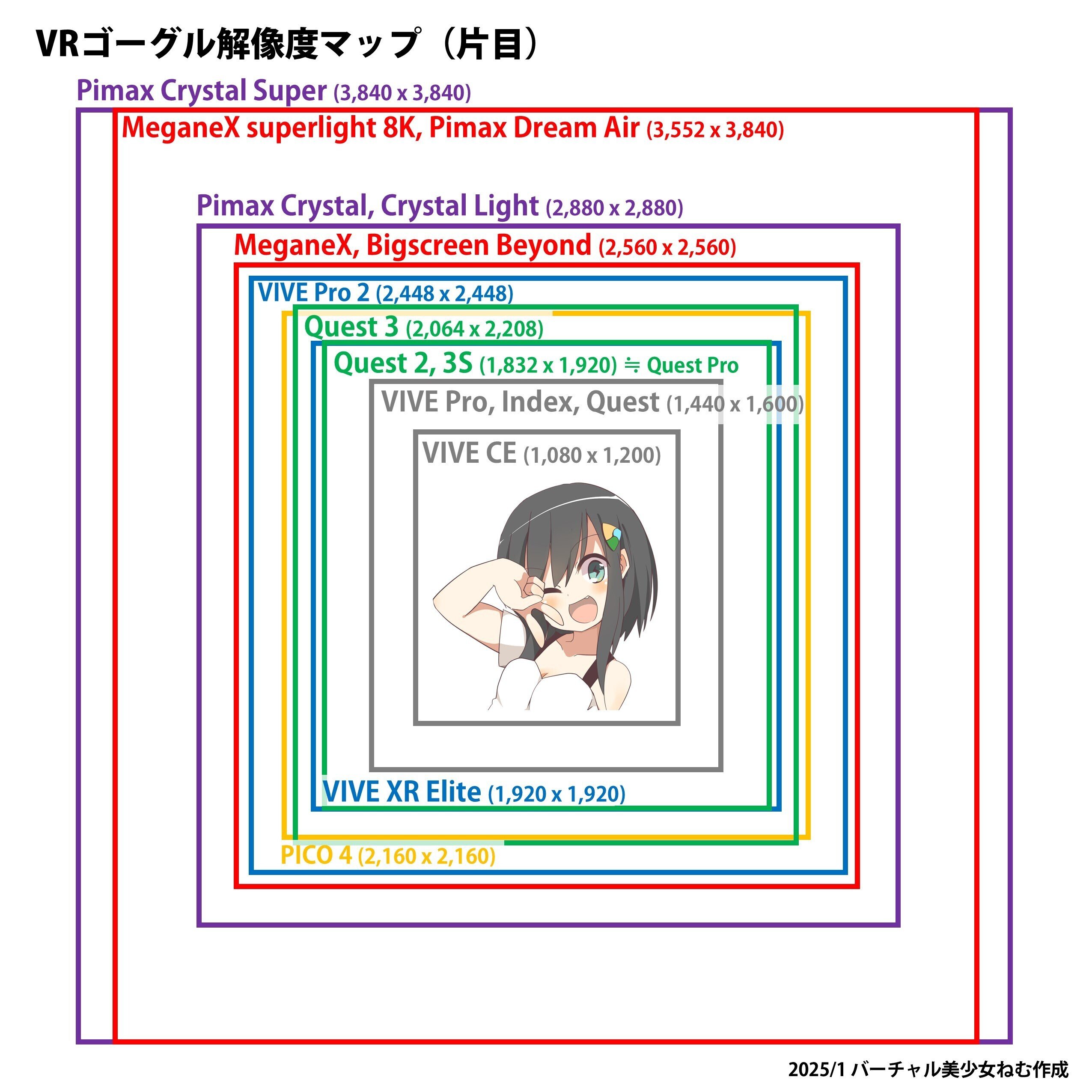 Pimax最新クセつよVRシリーズ完全解説 & Crystal Light実食 Pimax最新クセつよVRシリーズ完全解説 & Crystal Light実食