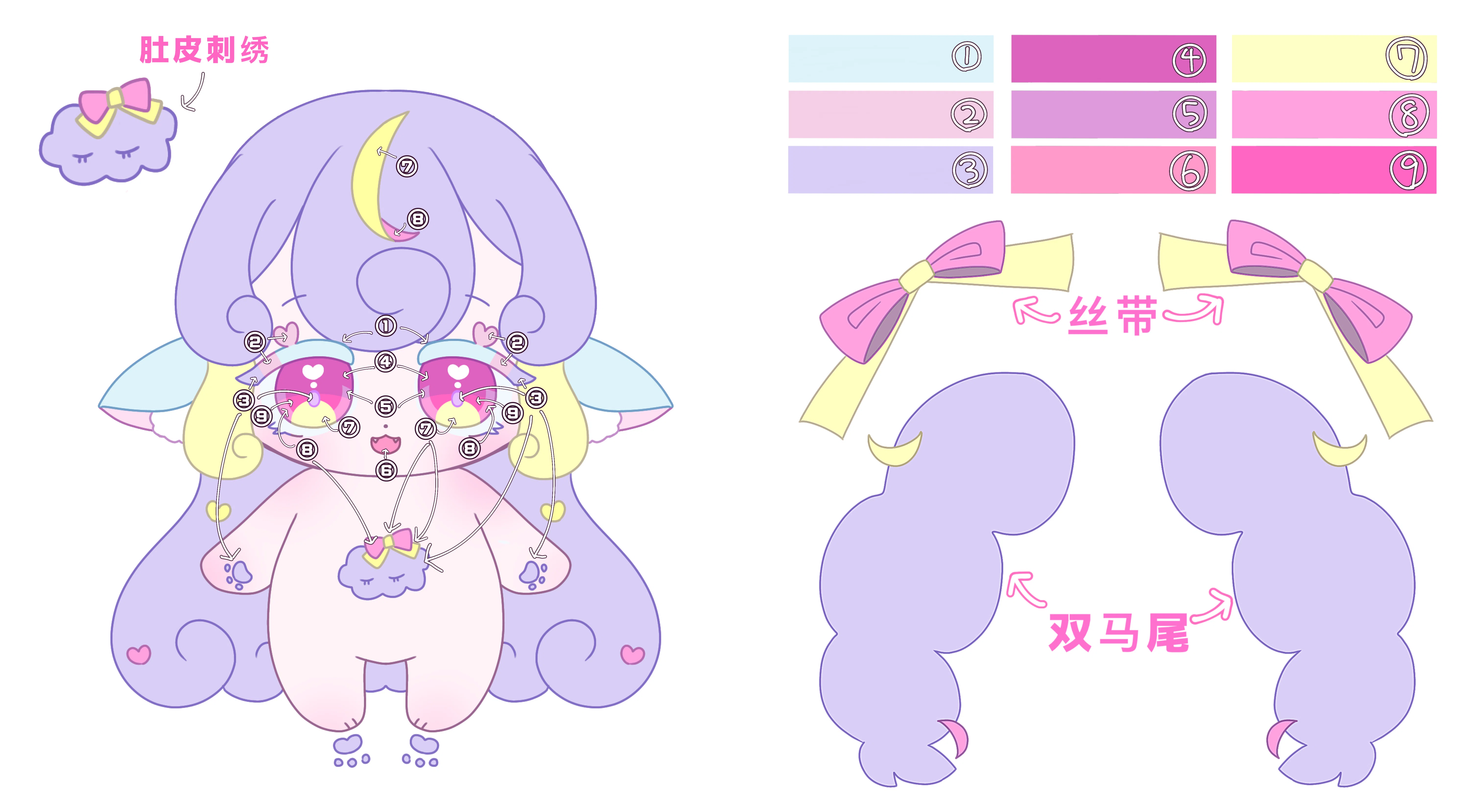 オリジナルぬいぐるみ作成備忘録① ~工場探し・支払い編~｜毒素