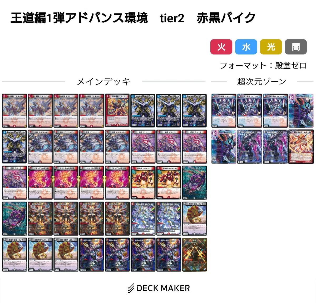 王道編環境デッキまとめ【デュエマ歴代環境㉔】｜れもん
