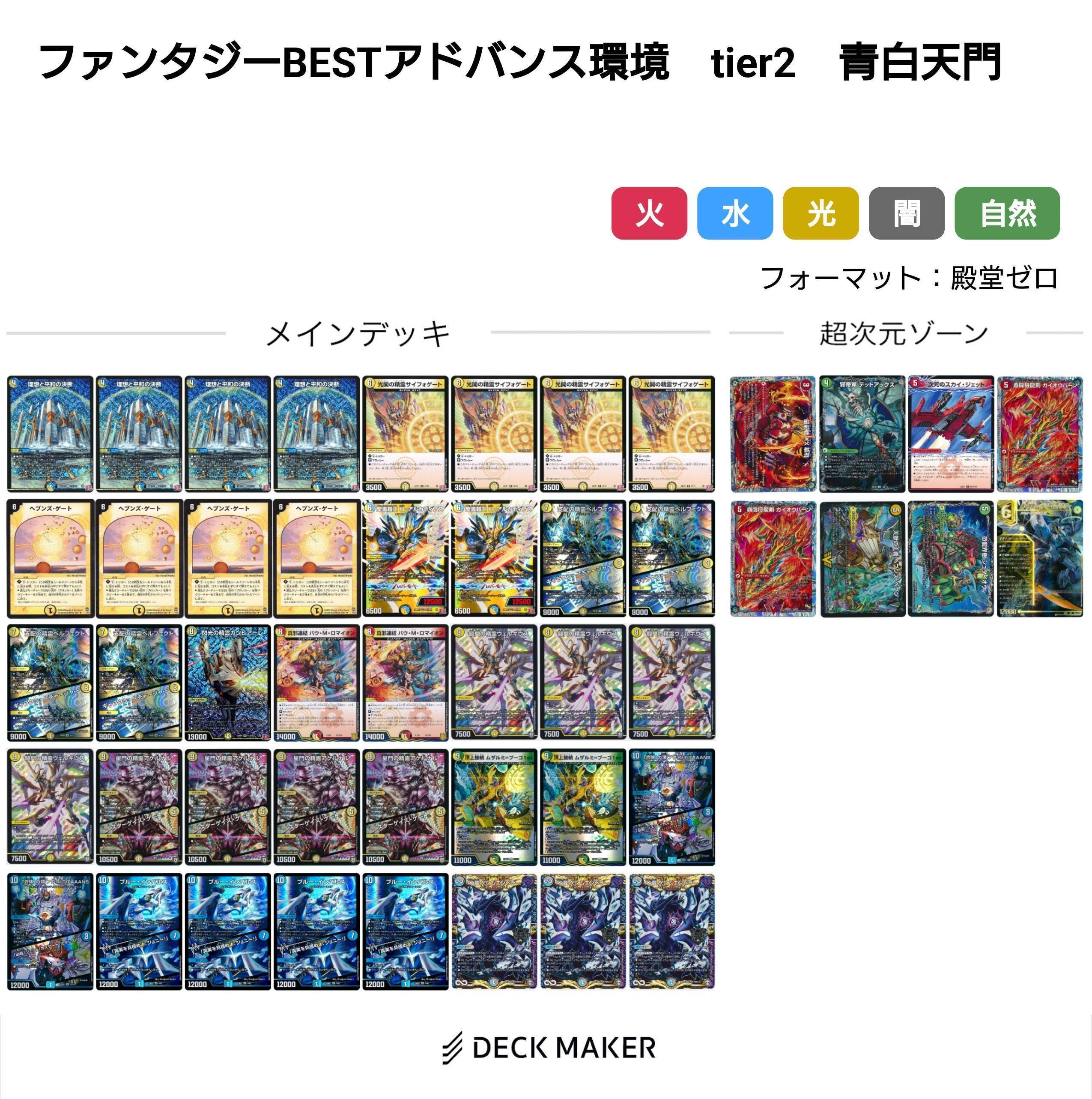 王道編環境デッキまとめ【デュエマ歴代環境㉔】|れもん 王道編環境デッキまとめ【デュエマ歴代環境㉔】|れもん