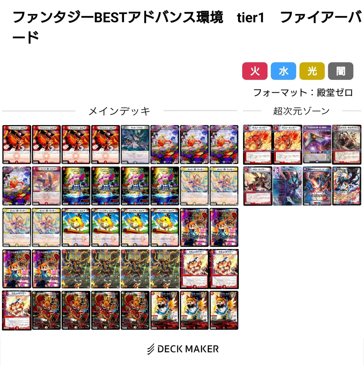 王道編環境デッキまとめ【デュエマ歴代環境㉔】｜れもん