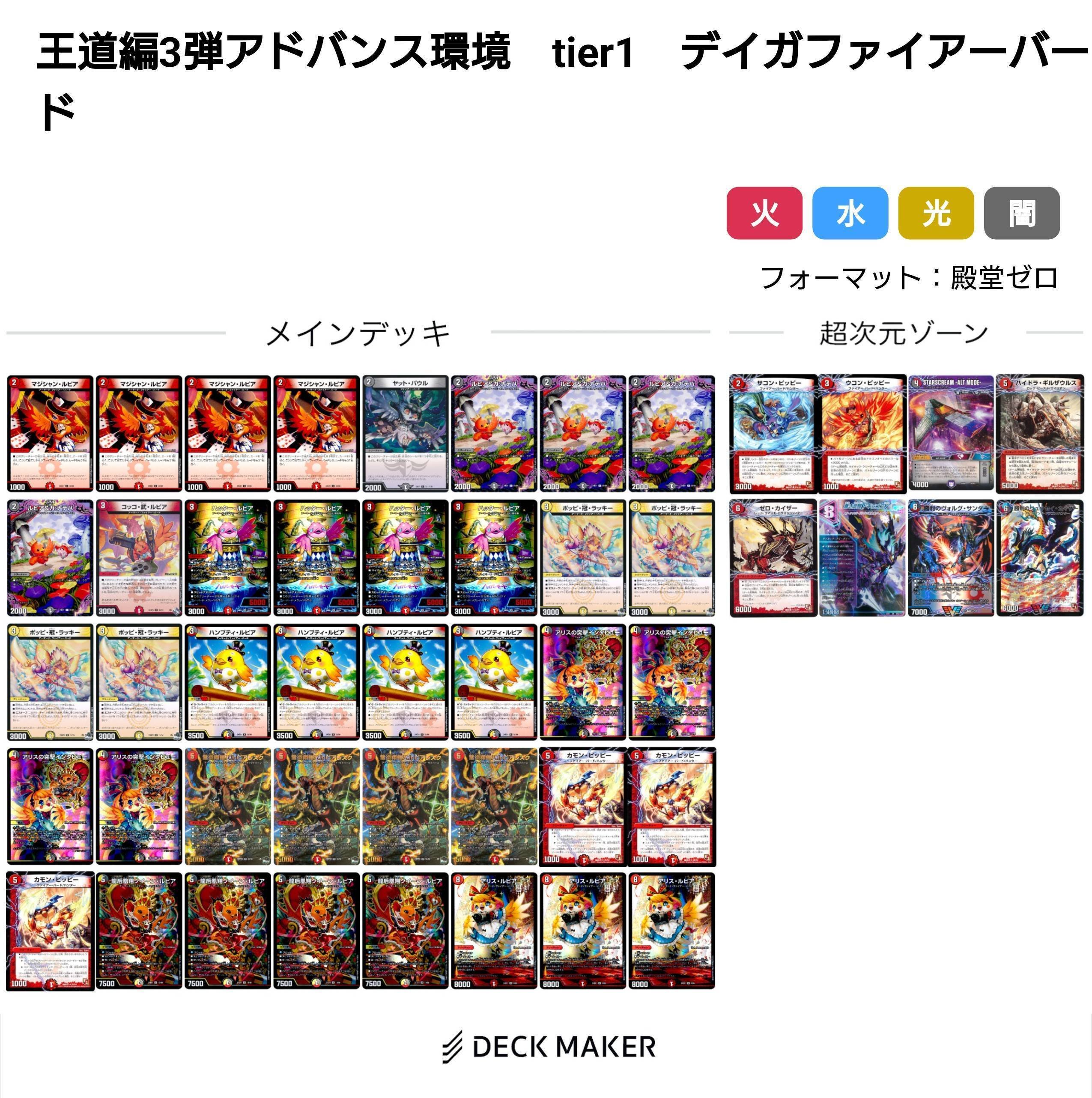 王道編環境デッキまとめ【デュエマ歴代環境㉔】|れもん 王道編環境デッキまとめ【デュエマ歴代環境㉔】|れもん