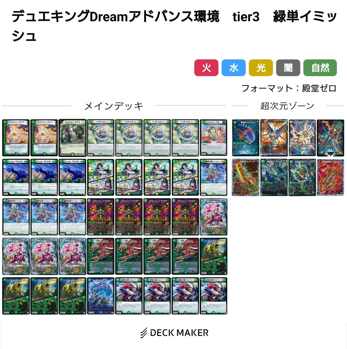 王道編環境デッキまとめ【デュエマ歴代環境㉔】｜れもん