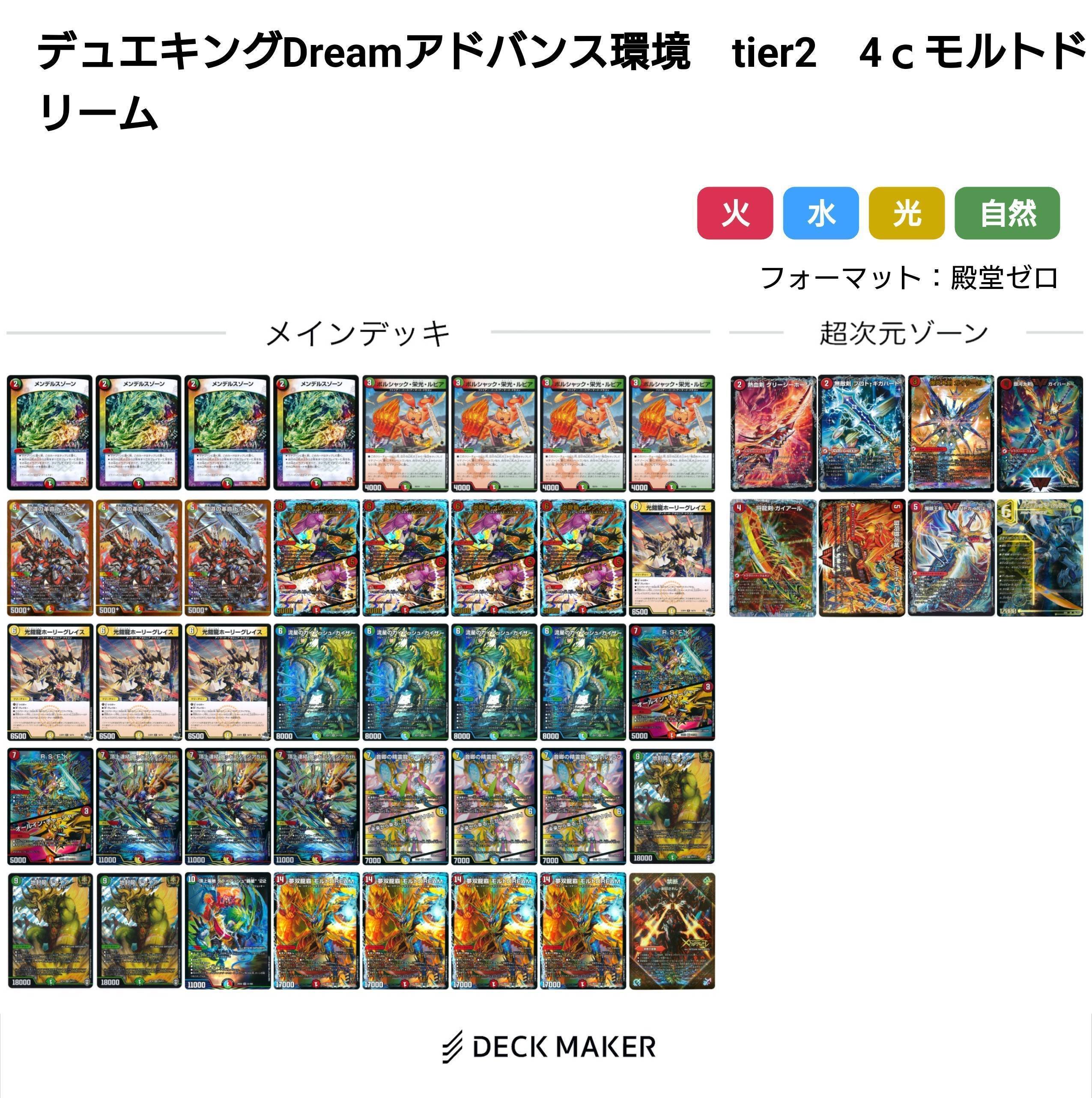 青白天門 巨大天門 デッキ 高レート
