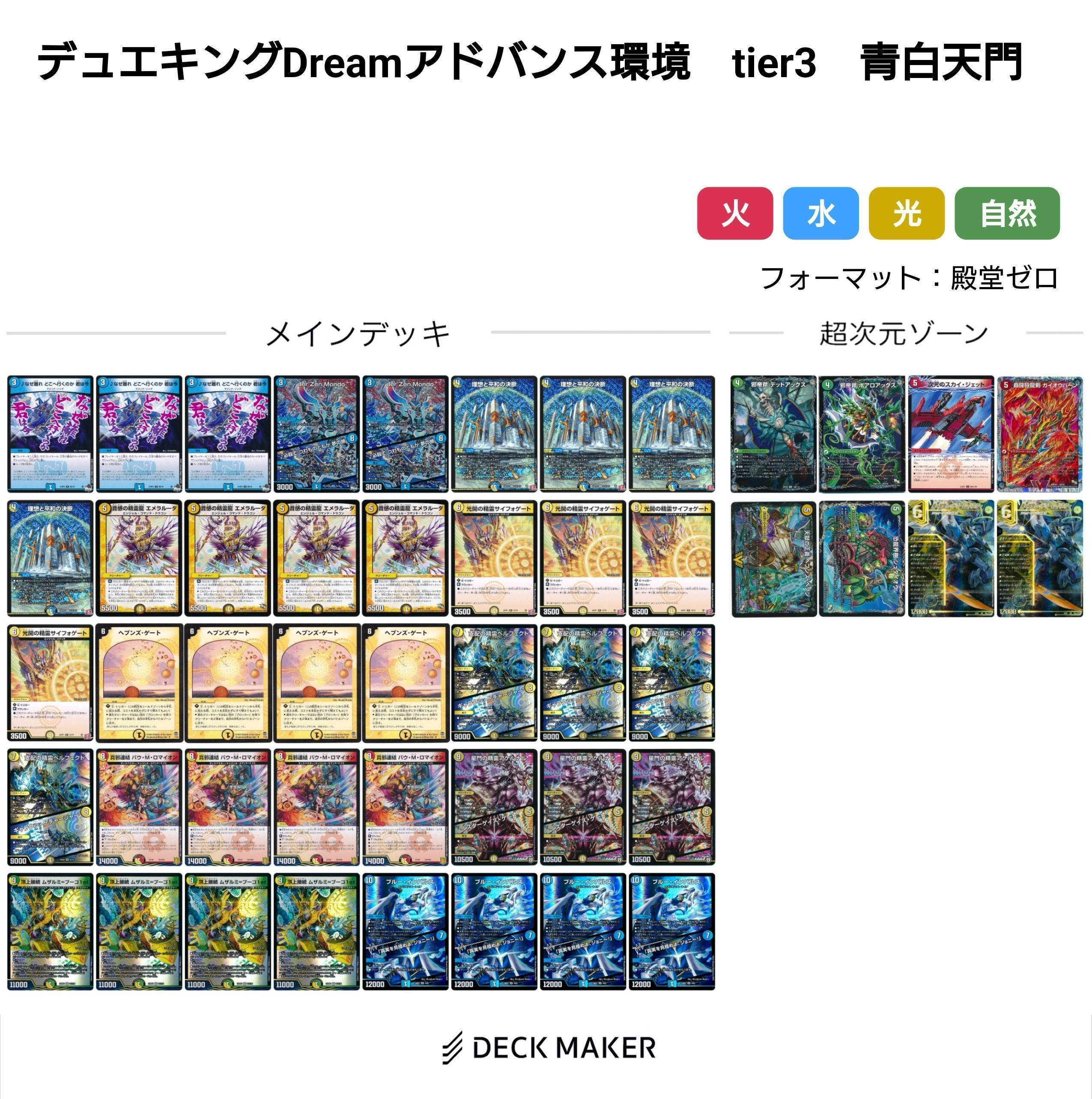 王道編環境デッキまとめ【デュエマ歴代環境㉔】｜れもん