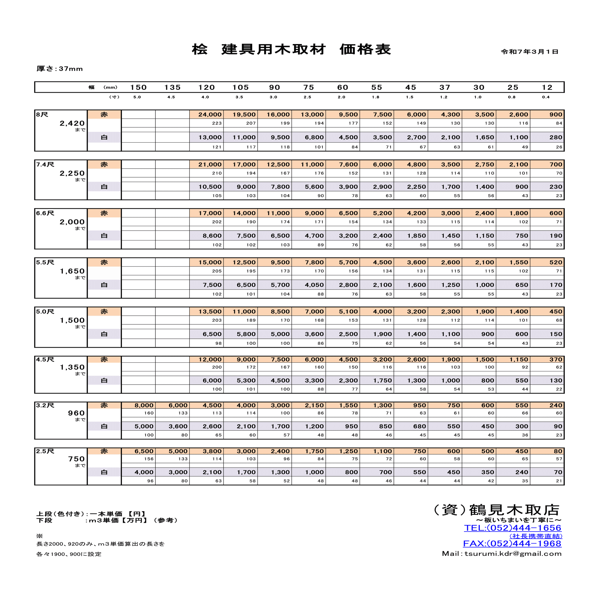 コリアグランドセール 2025 米桧葉（ベイヒバ）2000×50×50（mm）8本セット （建具用木取材 米・雑穀・粉類