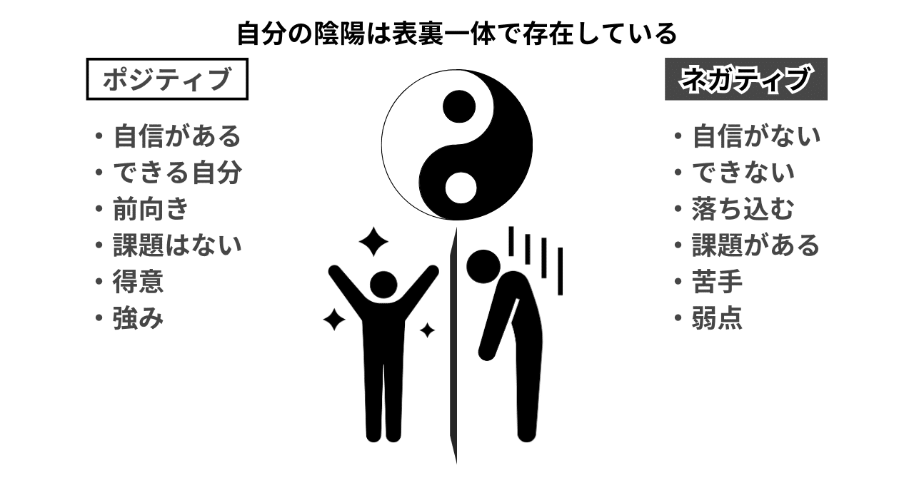 ★魂の癒しと成長。スピリチュアルな経験★スピリチュアルリーダー養成★ ☆魂の癒しと成長。スピリチュアルな経験☆スピリチュアルリーダー養成