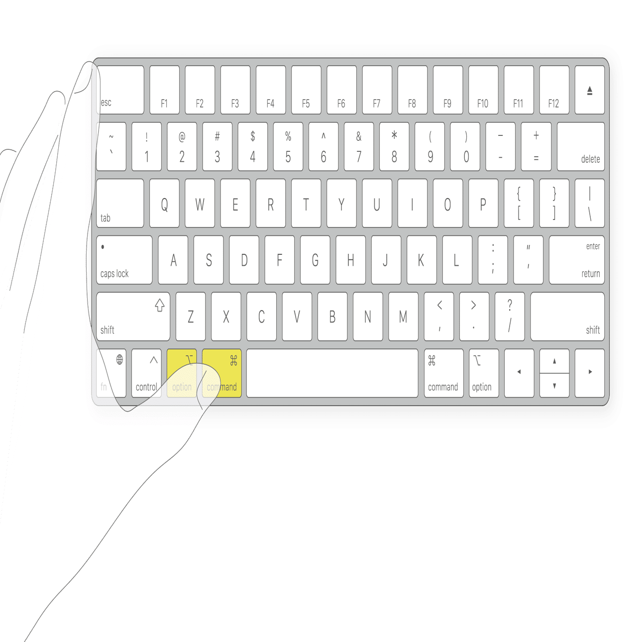 Keyboard Maestroでのhot key（キーボードショートカット）の割り当て