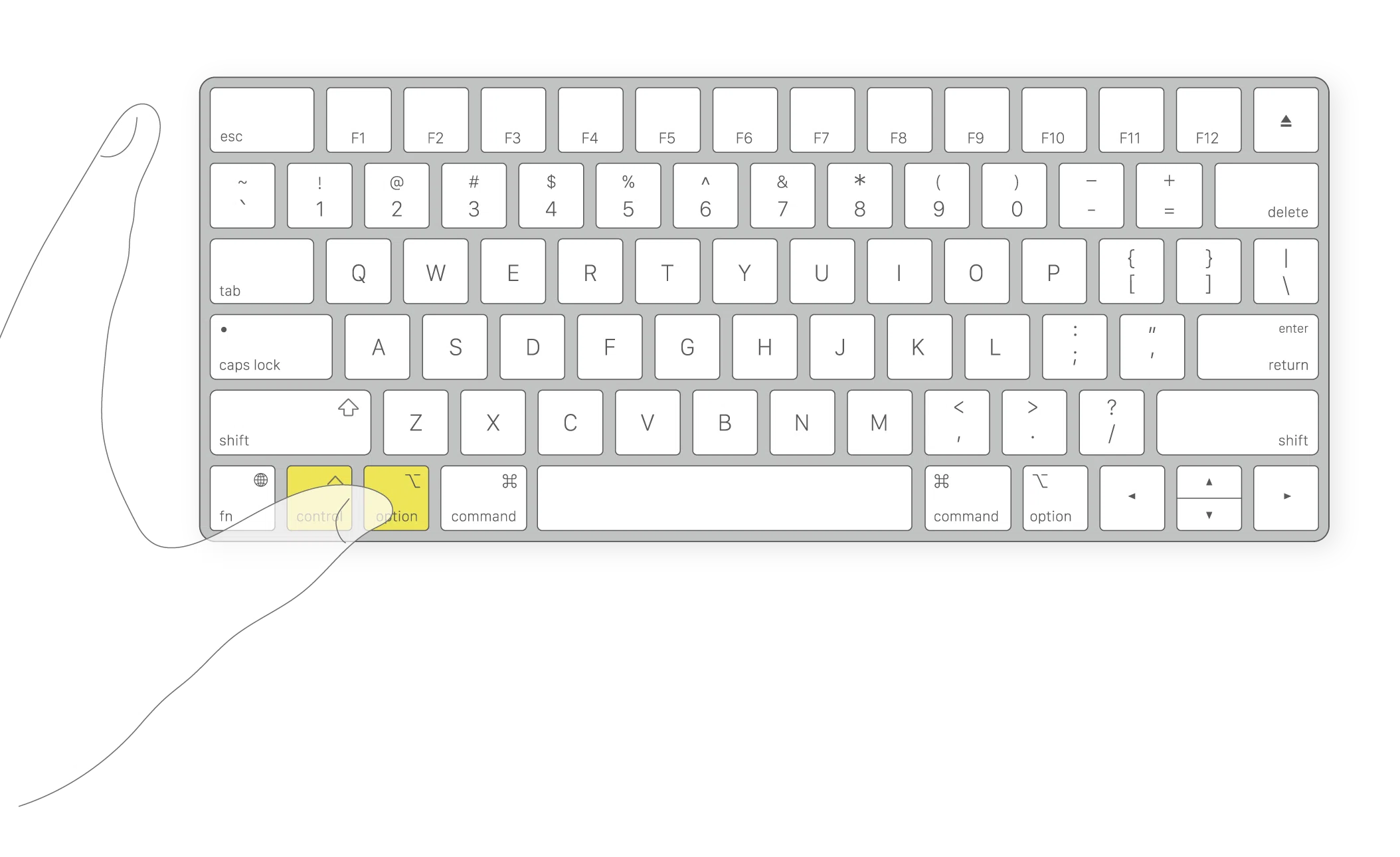Keyboard Maestroでのhot key（キーボードショートカット）の割り当て