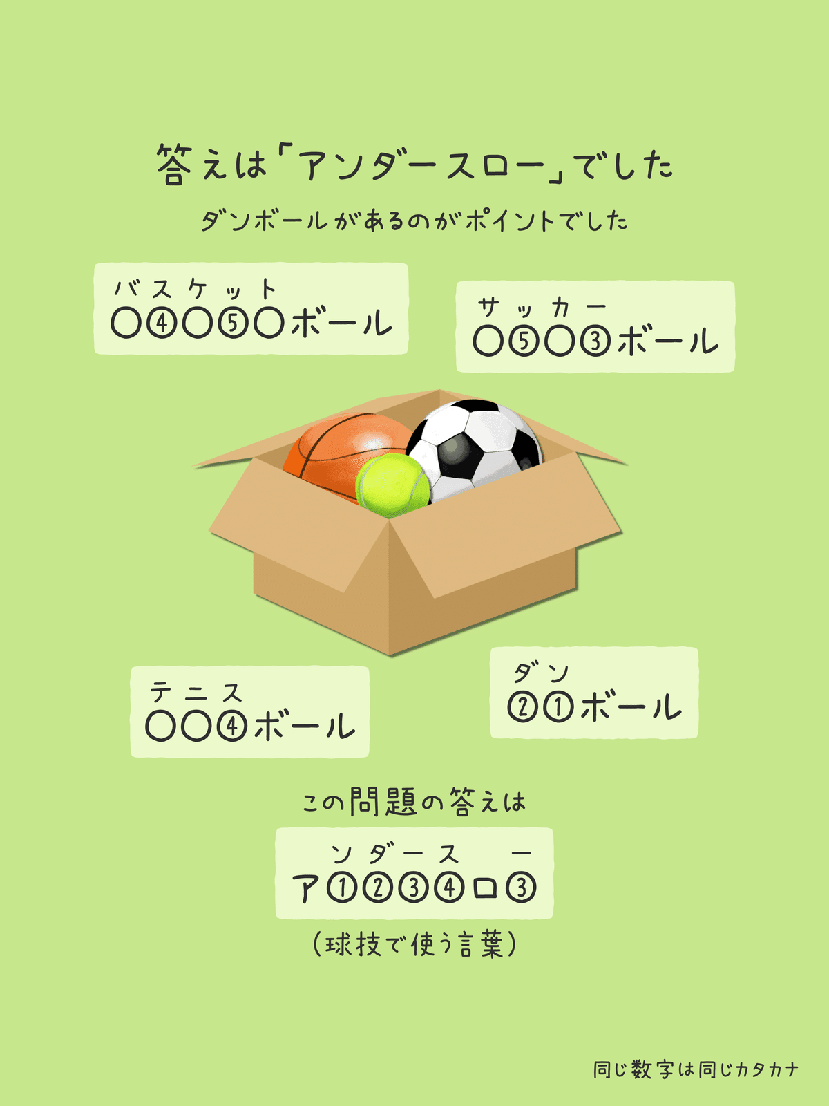 ○×クイズ専用 芹沢謎【880】｜芹沢仁菜