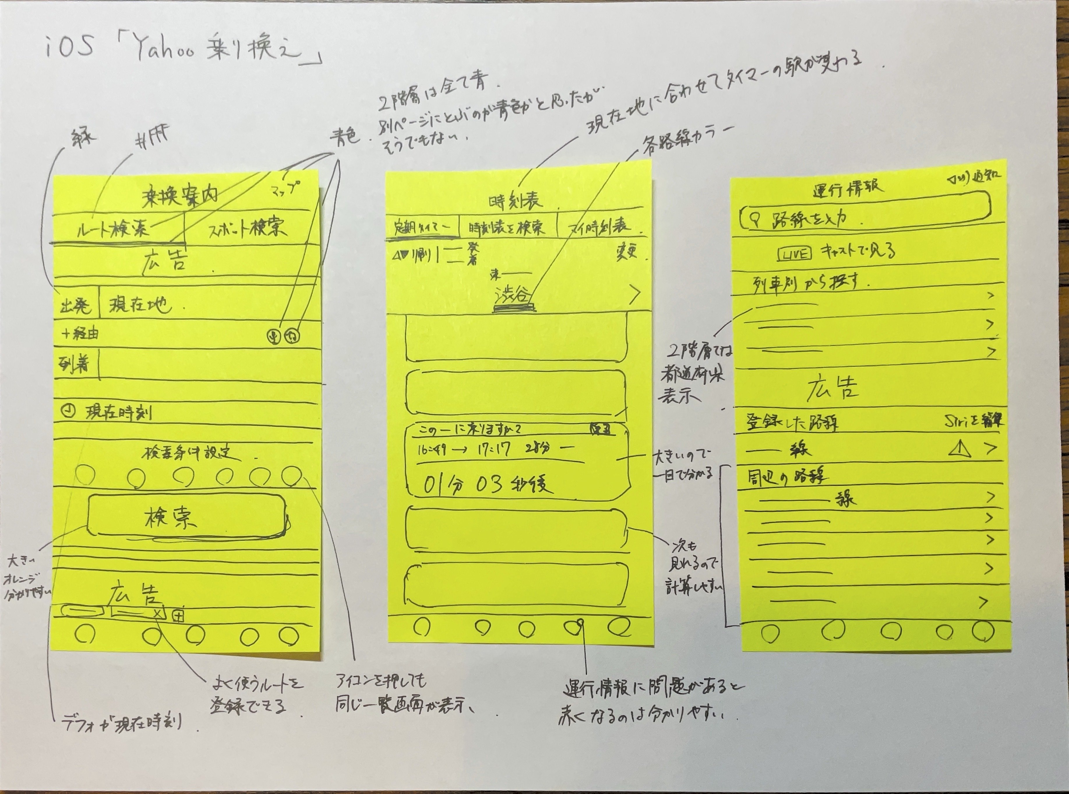 6 Yahoo!乗換案内 | アプリ模写100本ノック｜Kei Koshio