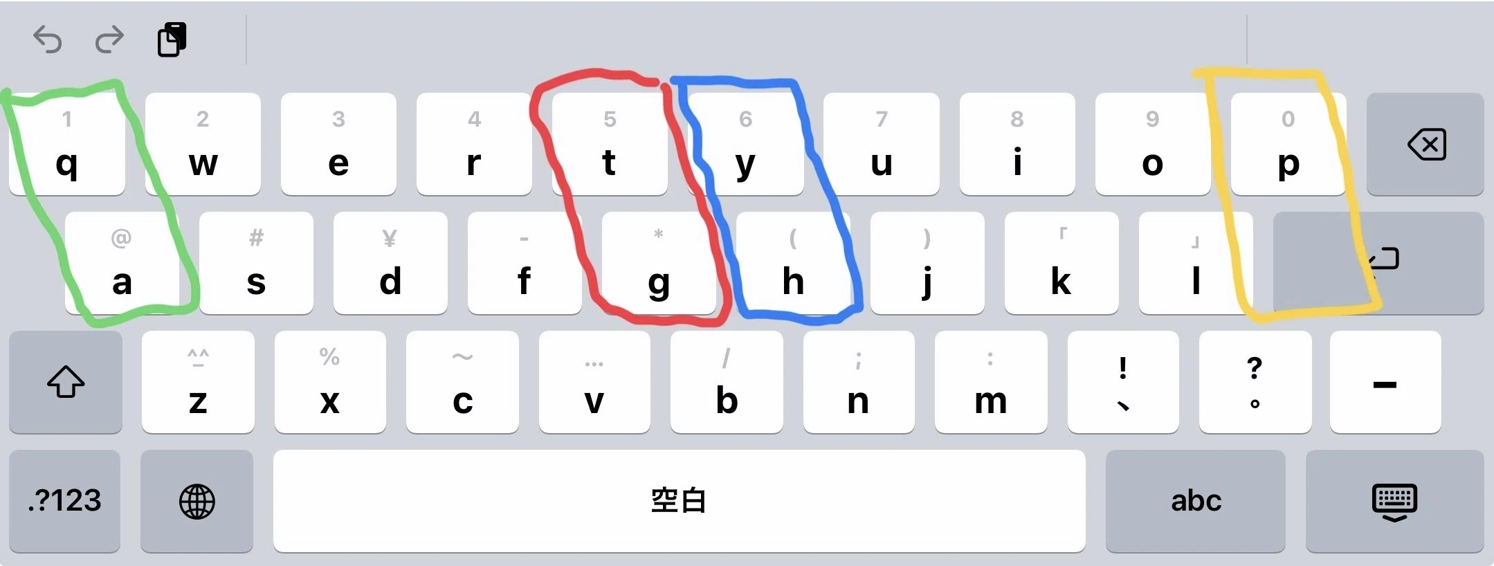 ステノワード テキスト3冊 1736764532-