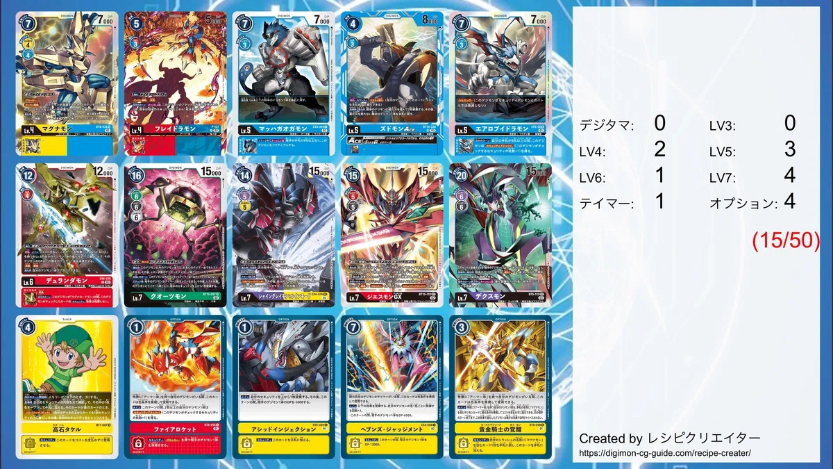黄金の拳！！?マグナモンX抗体デッキ｜コジ☆