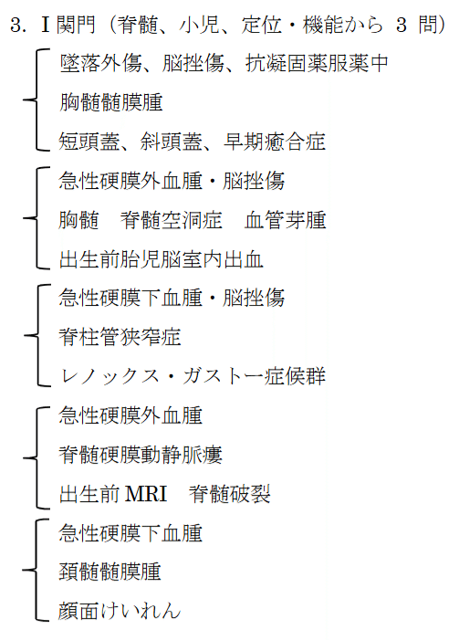 脳神経外科専門医試験 合格体験談 その③～2次試験の詳細と攻略