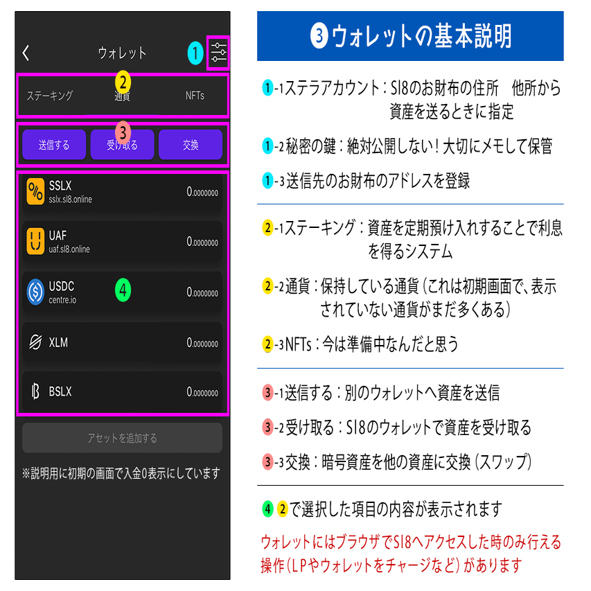 Sl8 サイドメニューの説明｜ワンパー