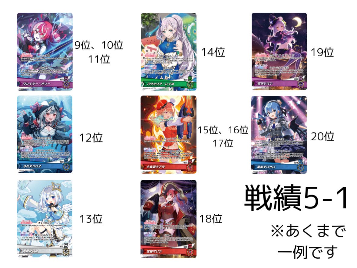 WGPの新基準 推しホロメン選抜!|ホロカ情報局 WGPの新基準 推しホロメン選抜!|ホロカ情報局