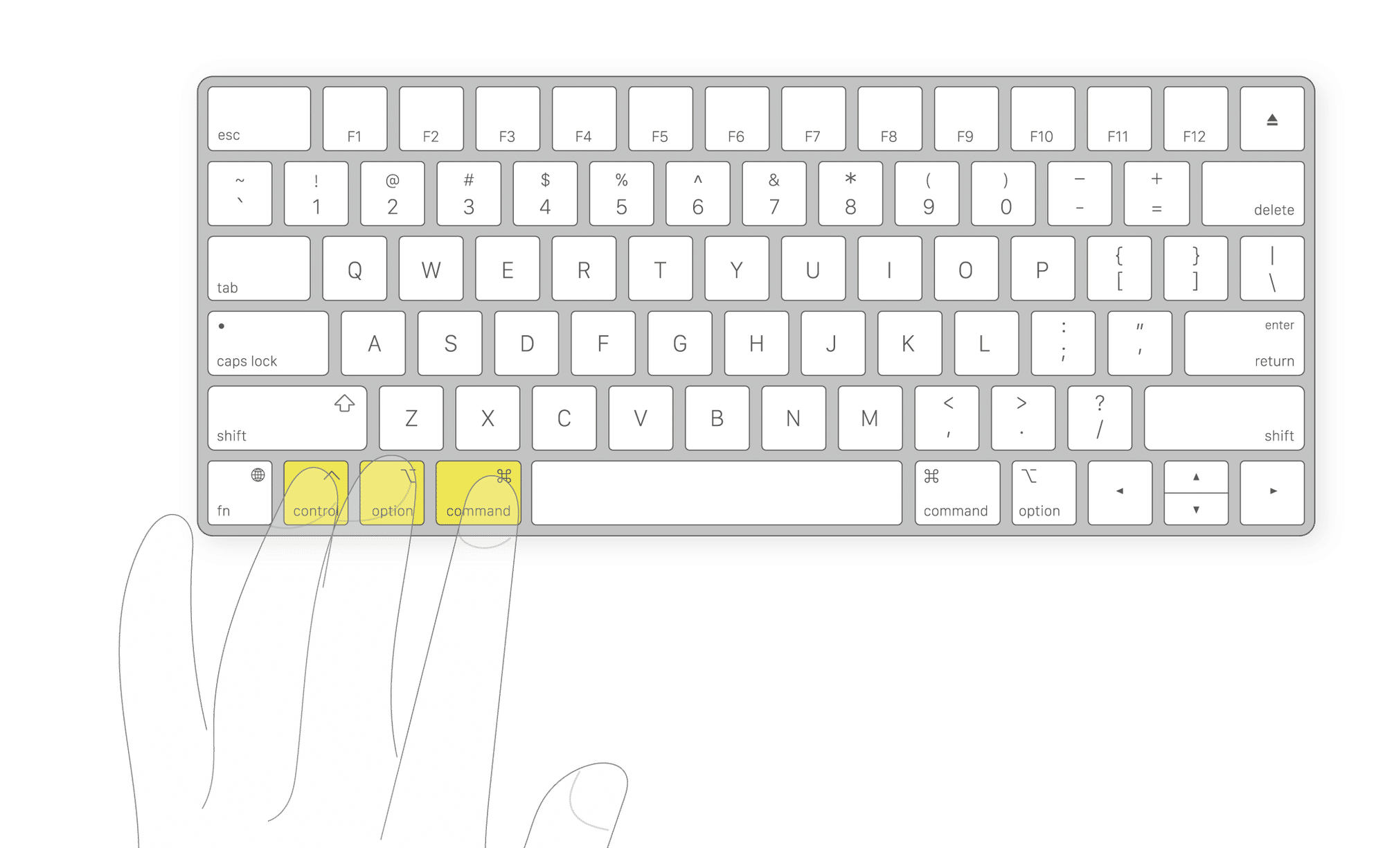 Keyboard Maestroでのhot key(キーボードショートカット)の割り当て Keyboard Maestroでのhot key(キーボードショートカット)の割り当て
