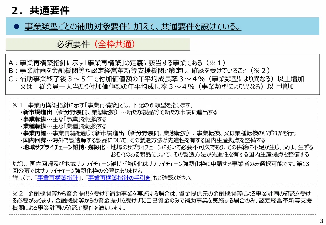 第13回事業再構築補助金（最終回）の概要紹介｜神奈川県川崎市補助金
