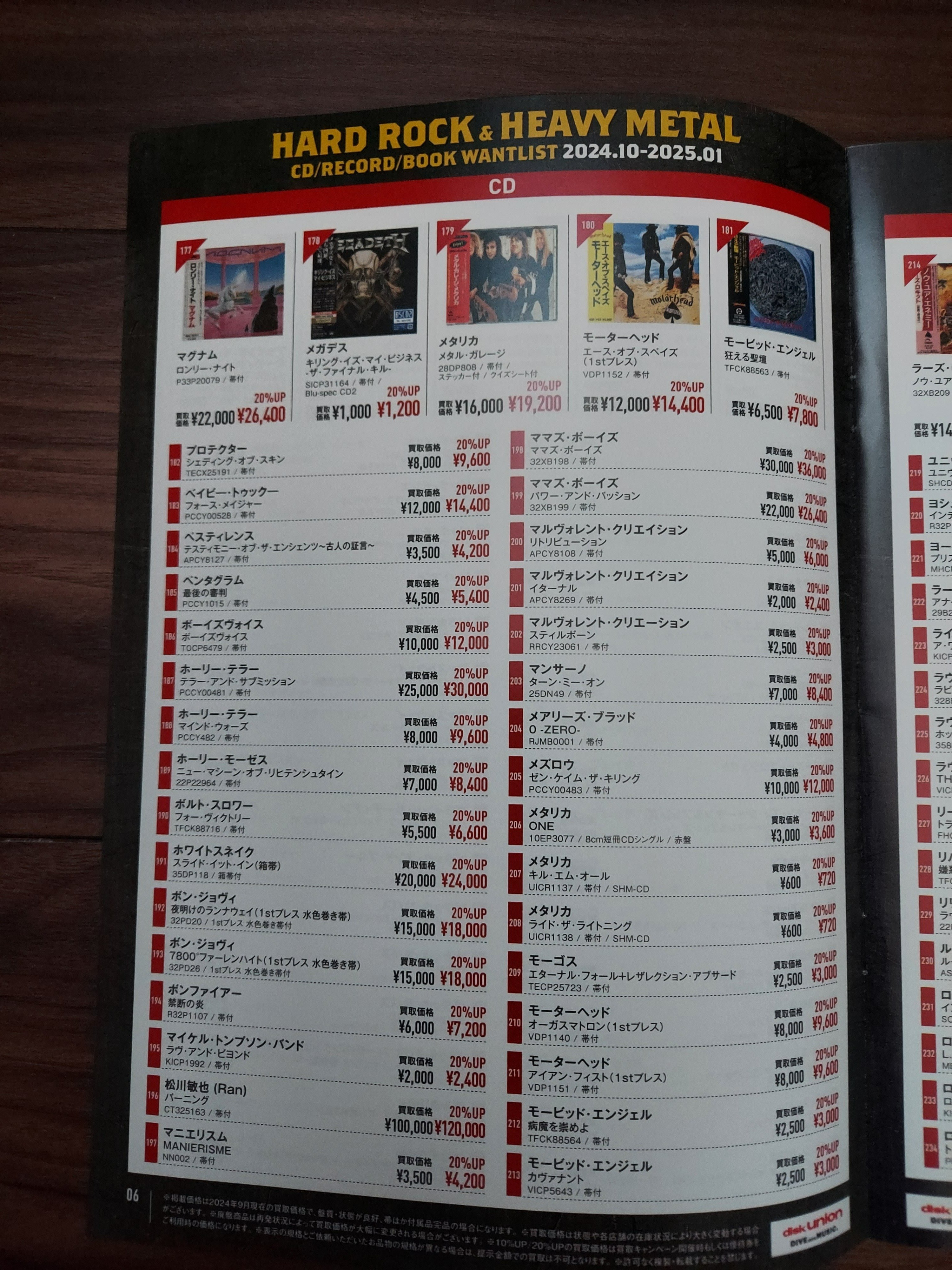 新連載：百沢烏のつぶやき（第1回）とある高額買取盤のはなし｜百沢