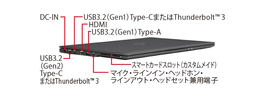 LIFEBOOK U9310 レビュー｜るんるん