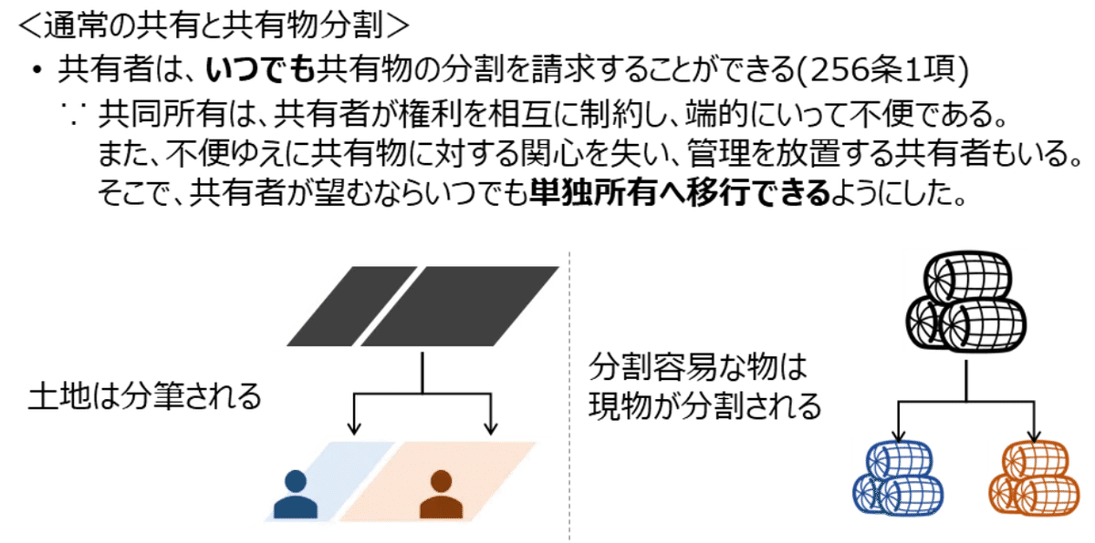 ゼロ書民法 #34 法定相続｜ハガー