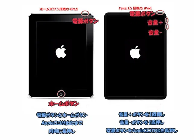 絶対有効】iPadがリンゴループになった？直し方をまとめ｜imyfone_jp