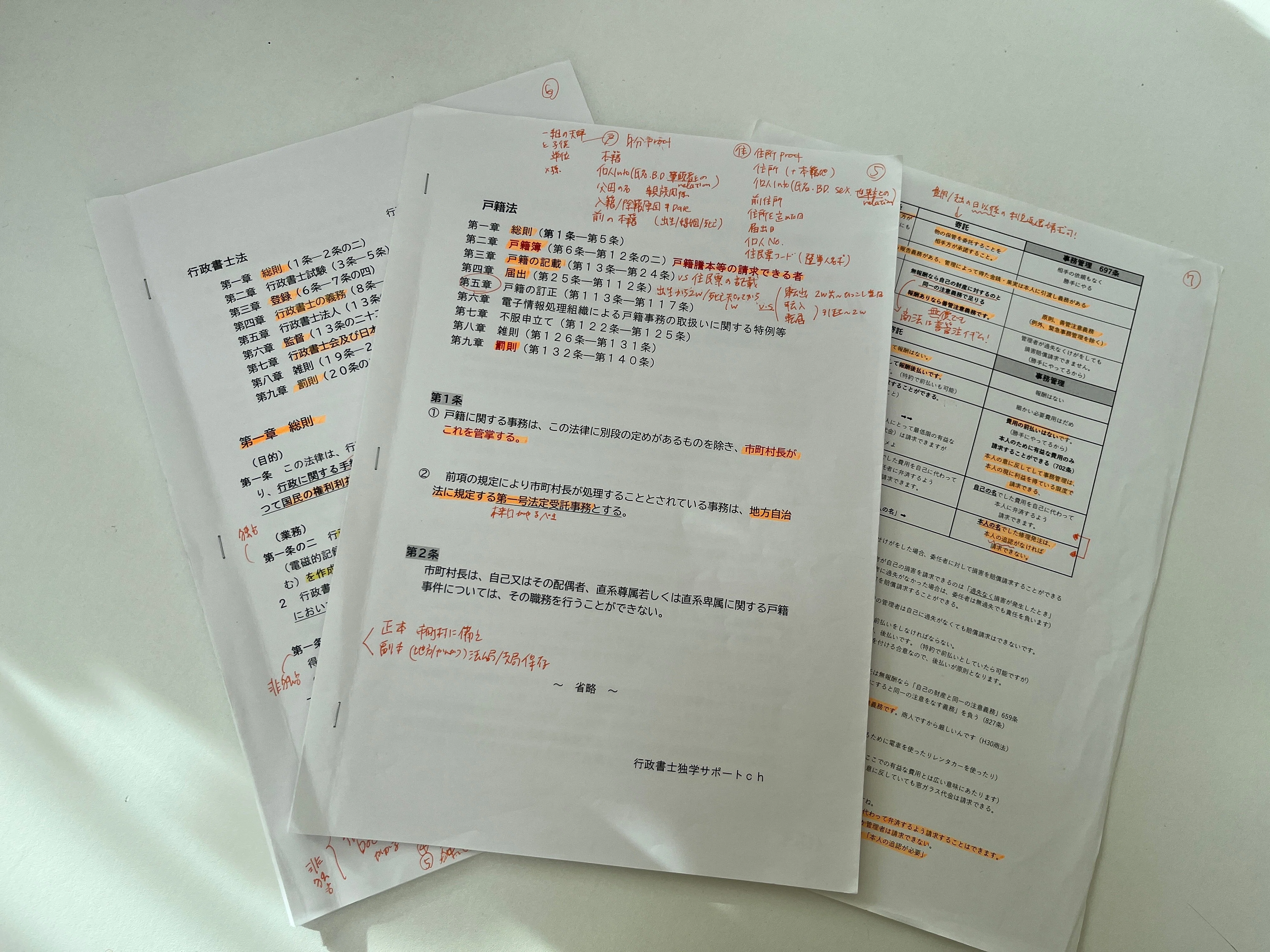 フリーランス：行政書士独学4か月合格｜Tsunappy