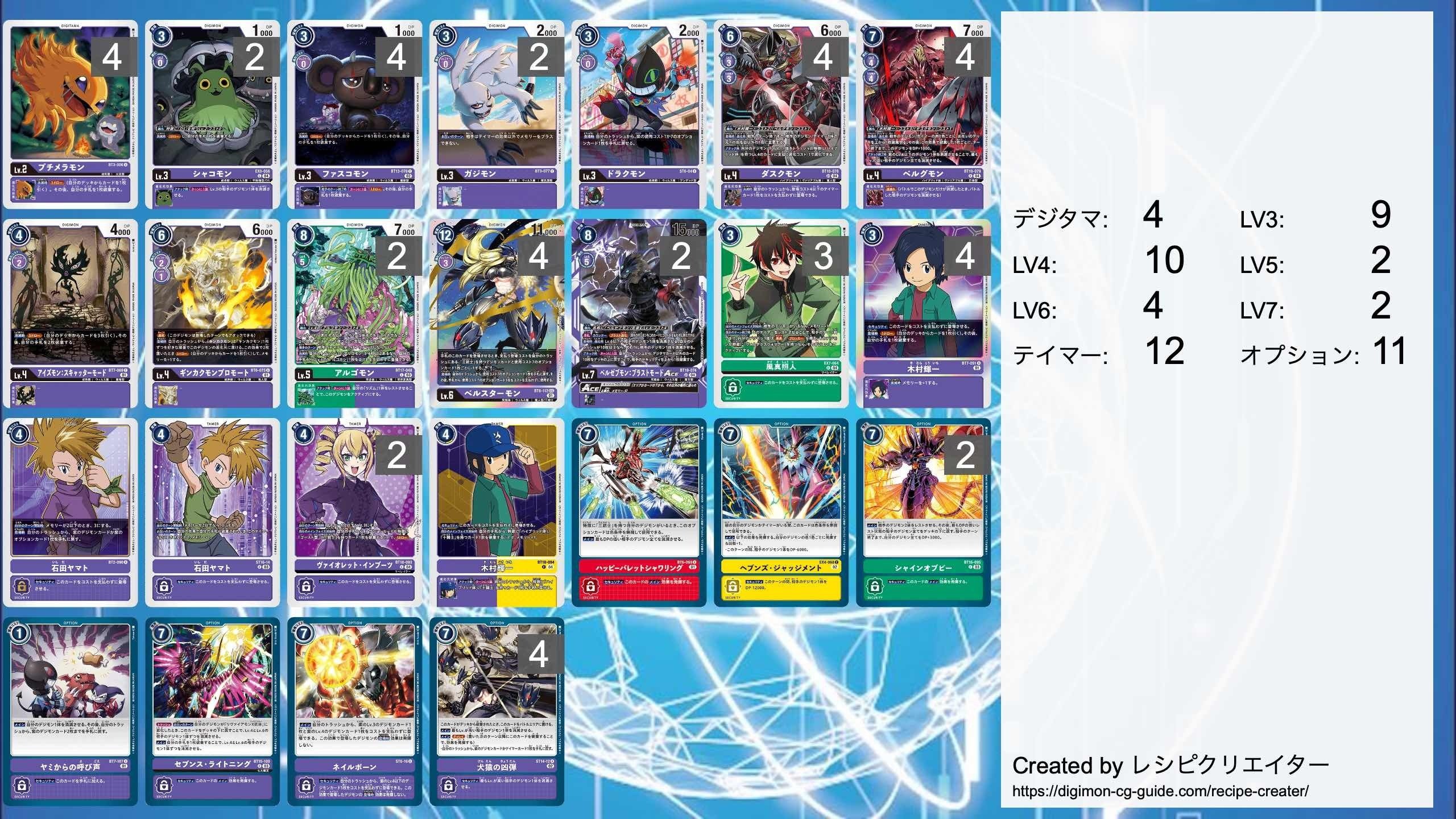 本物の 紫ハイブリッドベルスター 超テイマーレポ｜PachiNa / デジモンカードゲーム